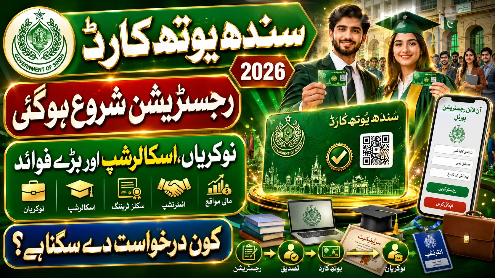 Sindh Government Youth Card – Jobs, Scholarships and Registration Guide